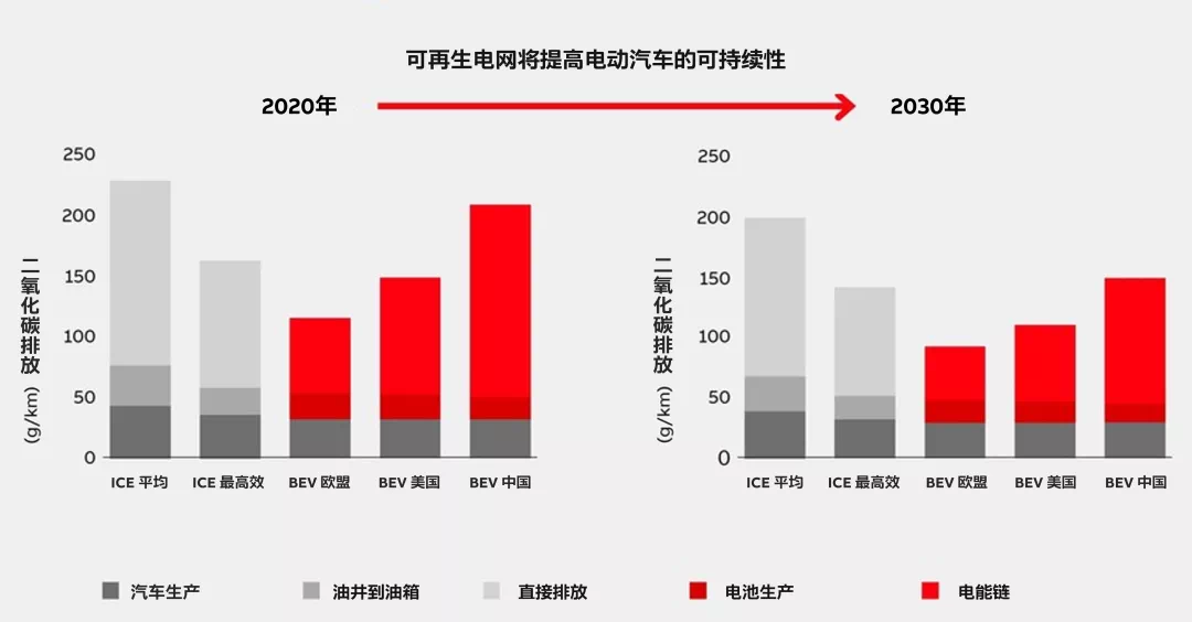 ����綯�����ŷű����ʵ������(1).jpg
